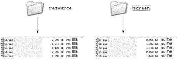 Visual effect comparison test device of user interfaces and realization method of visual effect comparison test device of user interfaces