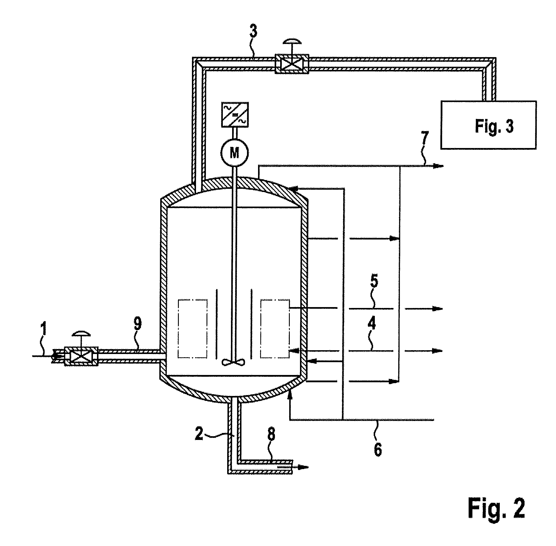 Method and plant for producing polycarbonate