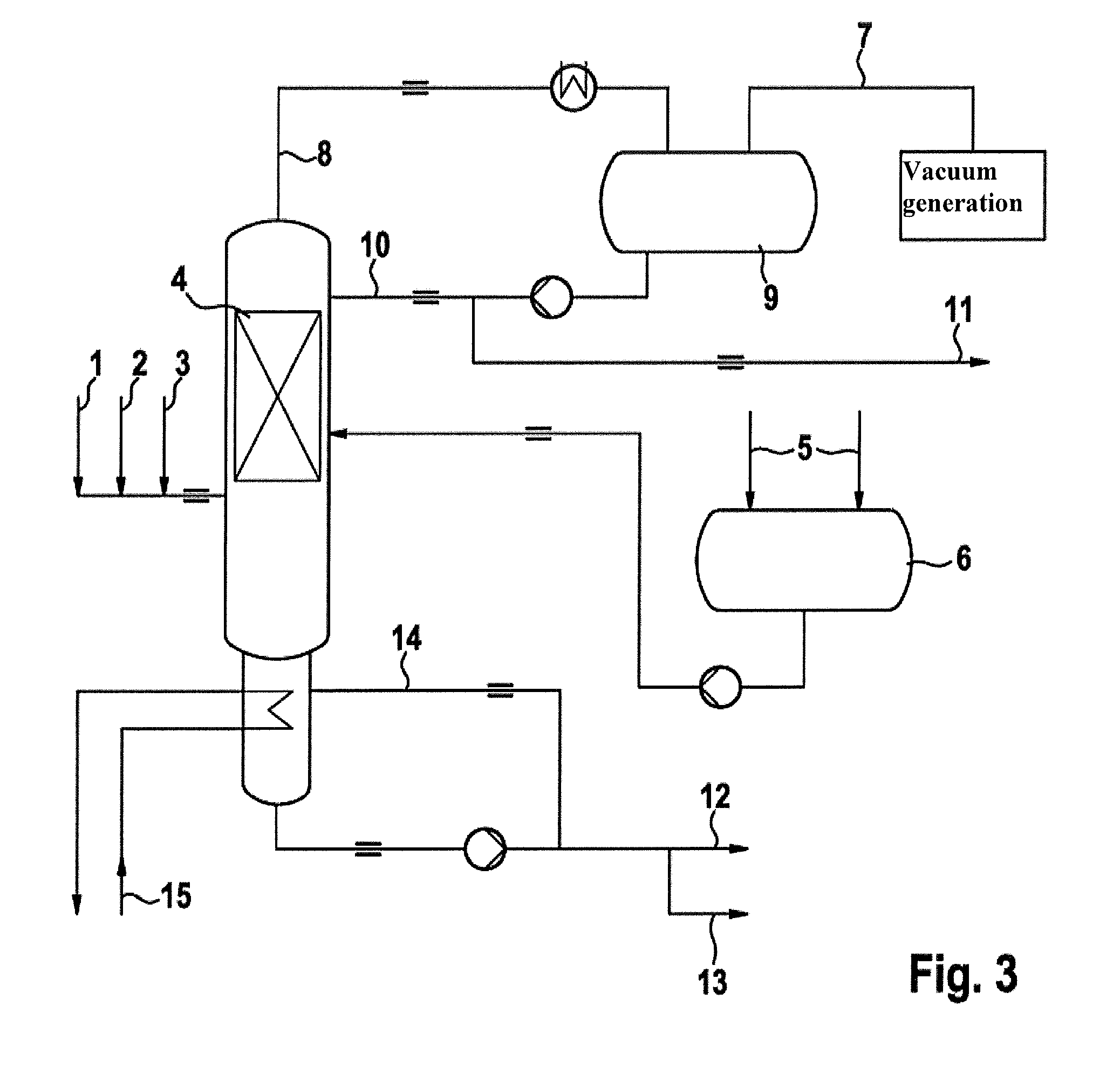 Method and plant for producing polycarbonate