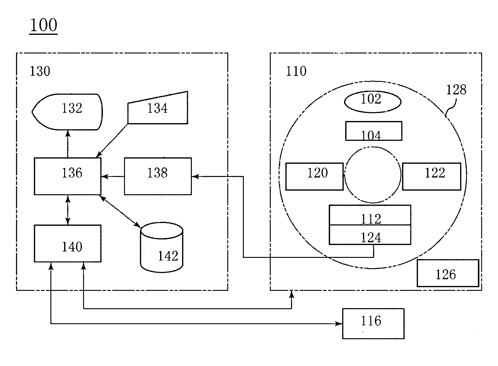 CT (computed tomography) imaging method and CT imaging system based on multi-mode Scout scanning