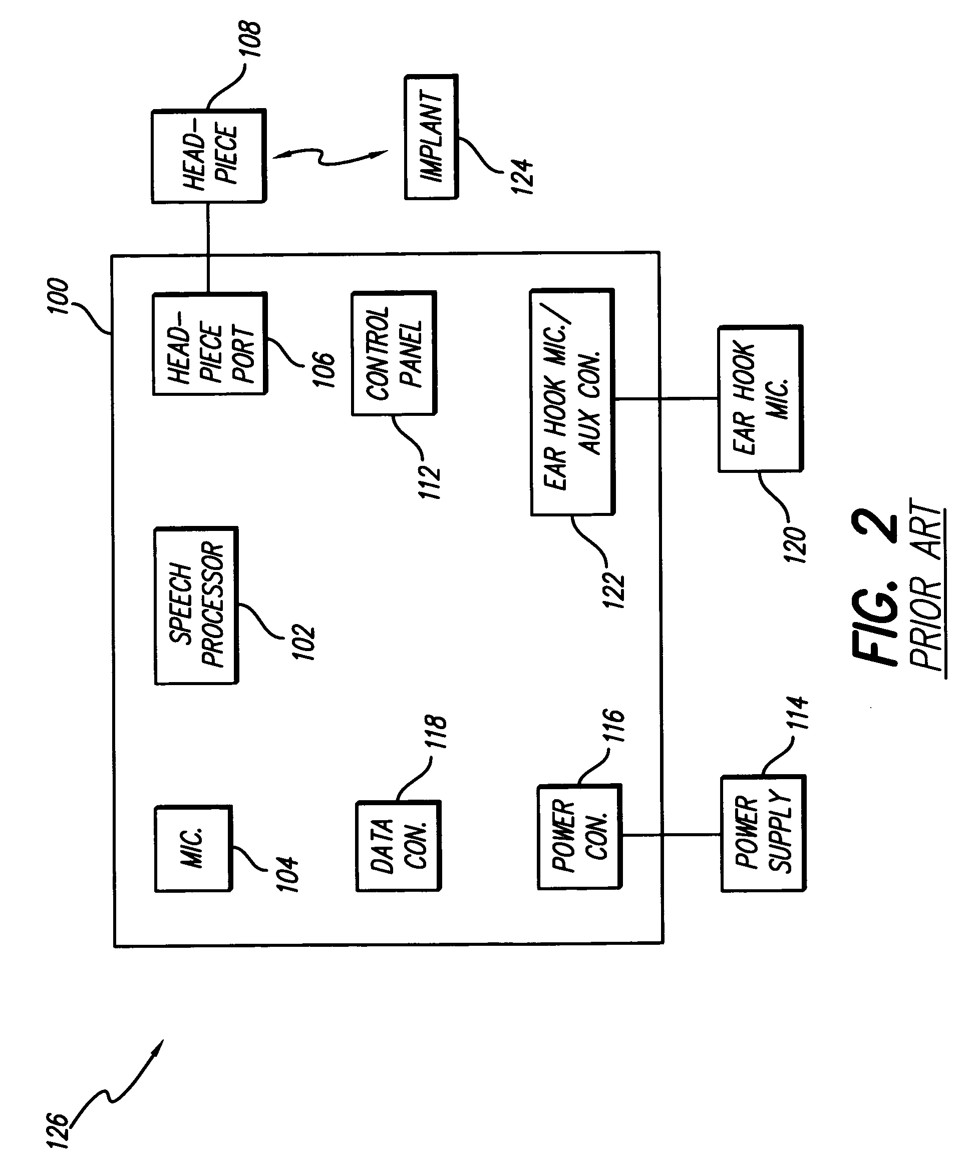 Methods of converting a behind-the-ear speech processor unit into a body worn speech processor unit