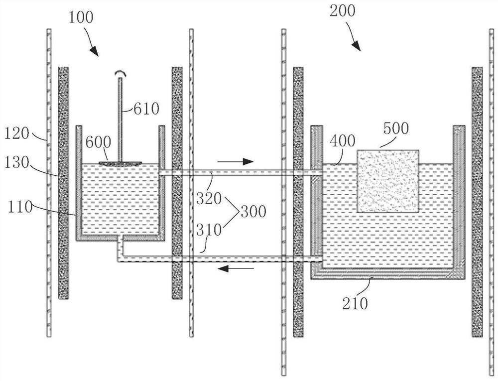 Liquid phase growth device and liquid phase growth method of silicon carbide single crystal