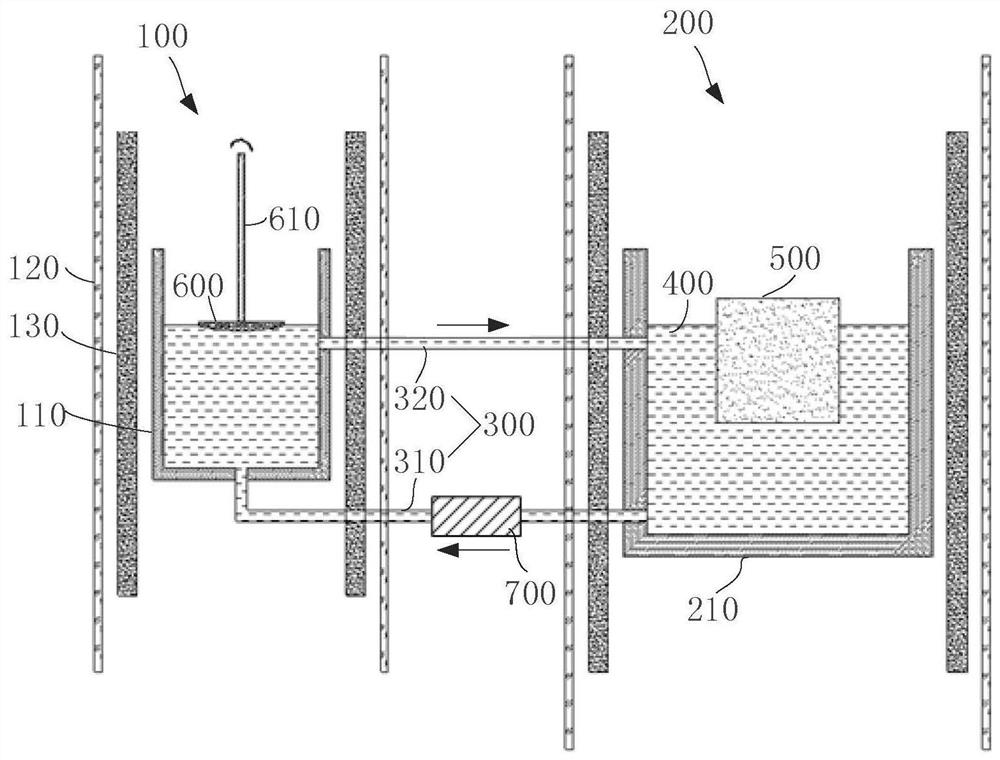 Liquid phase growth device and liquid phase growth method of silicon carbide single crystal