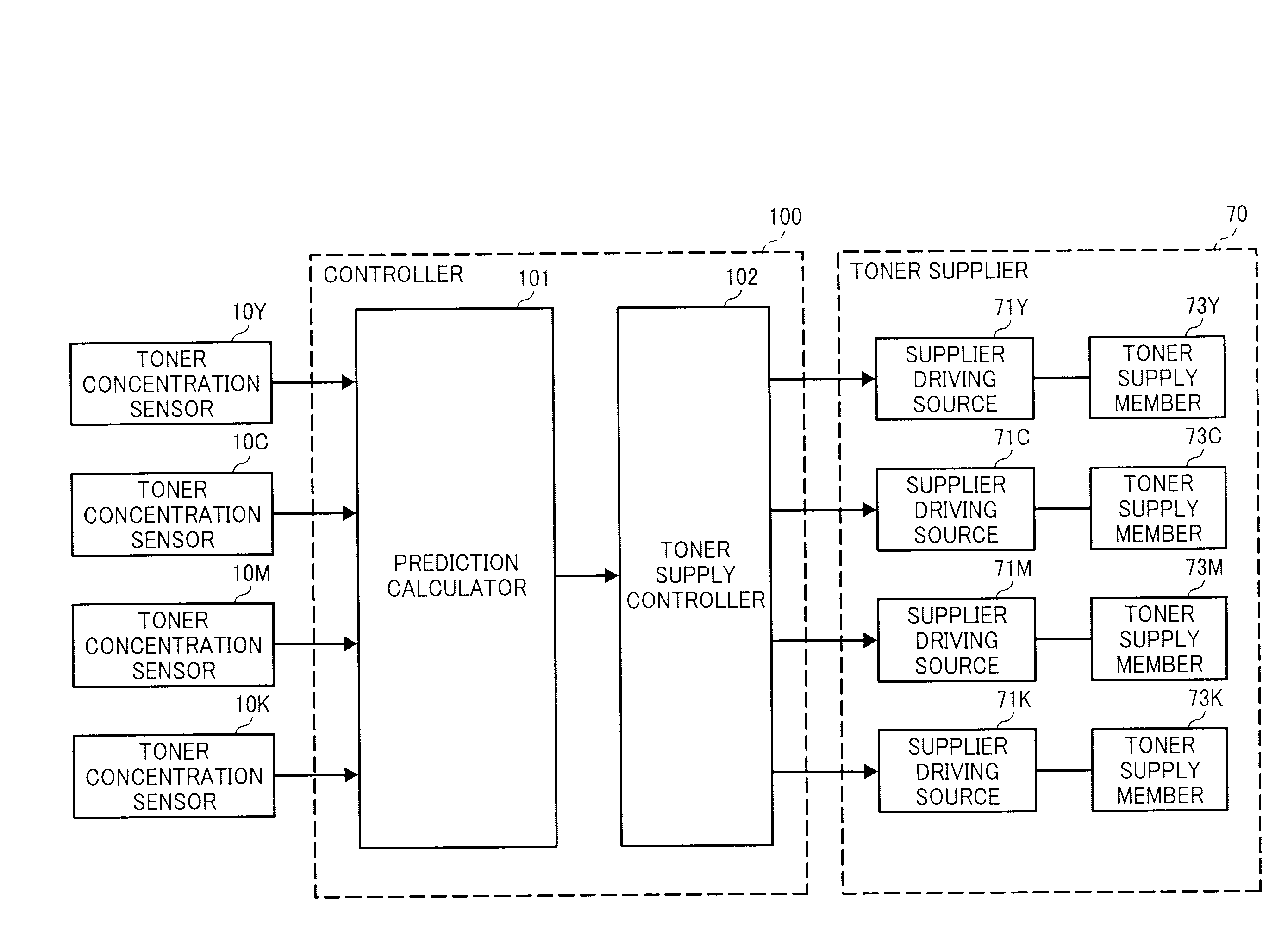 Image forming apparatus