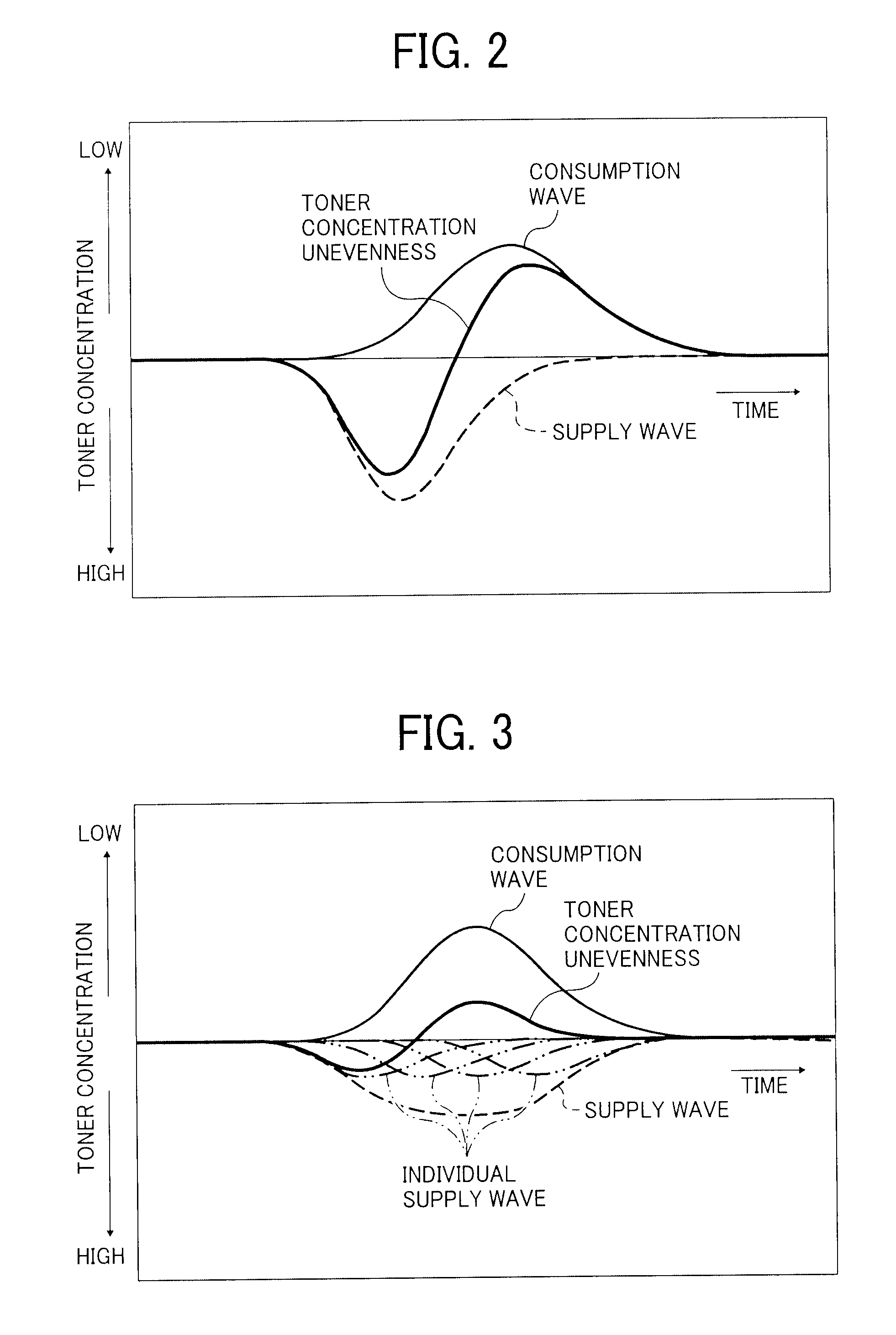 Image forming apparatus