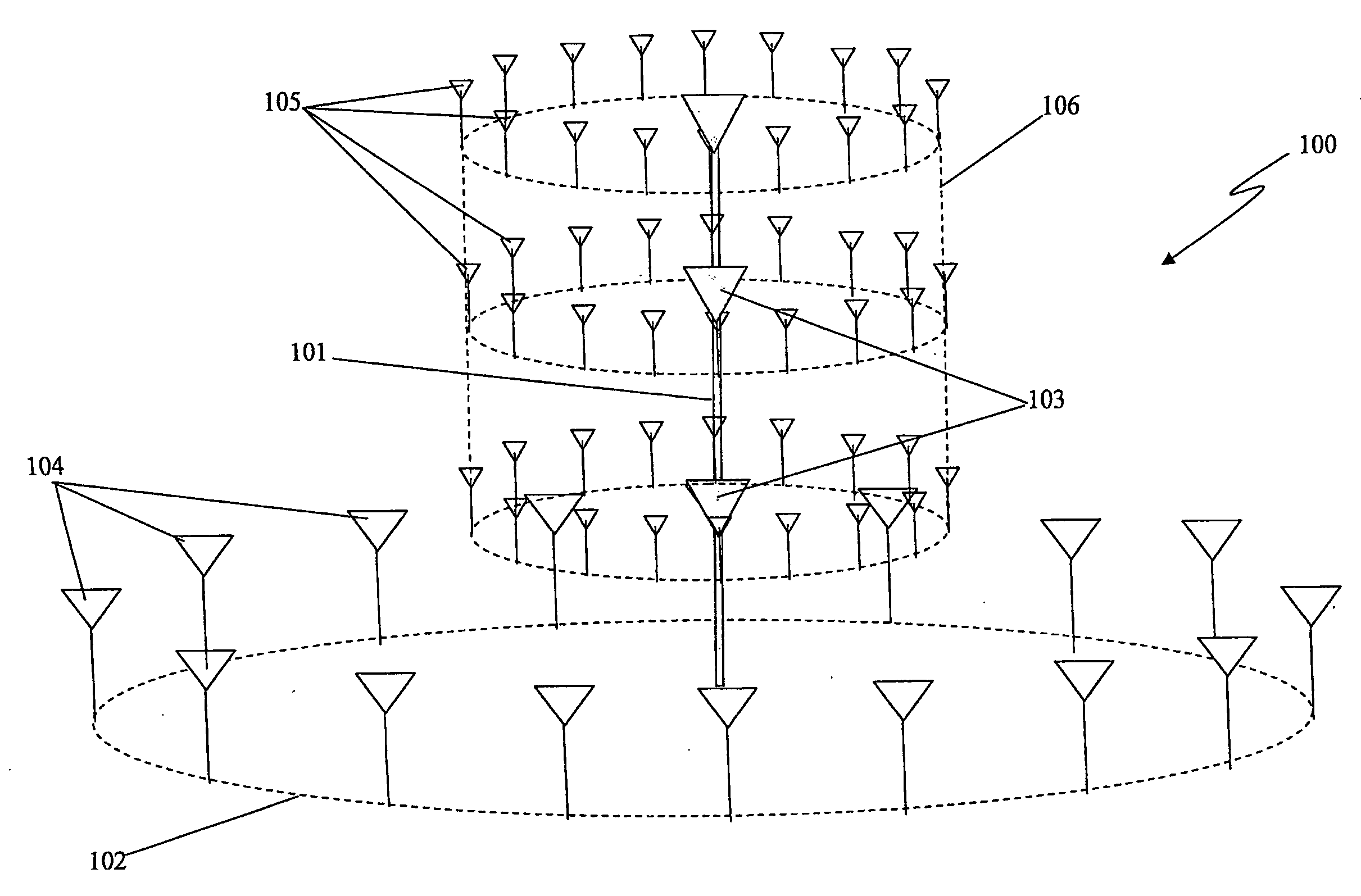 Surveillance Apparatus and Method