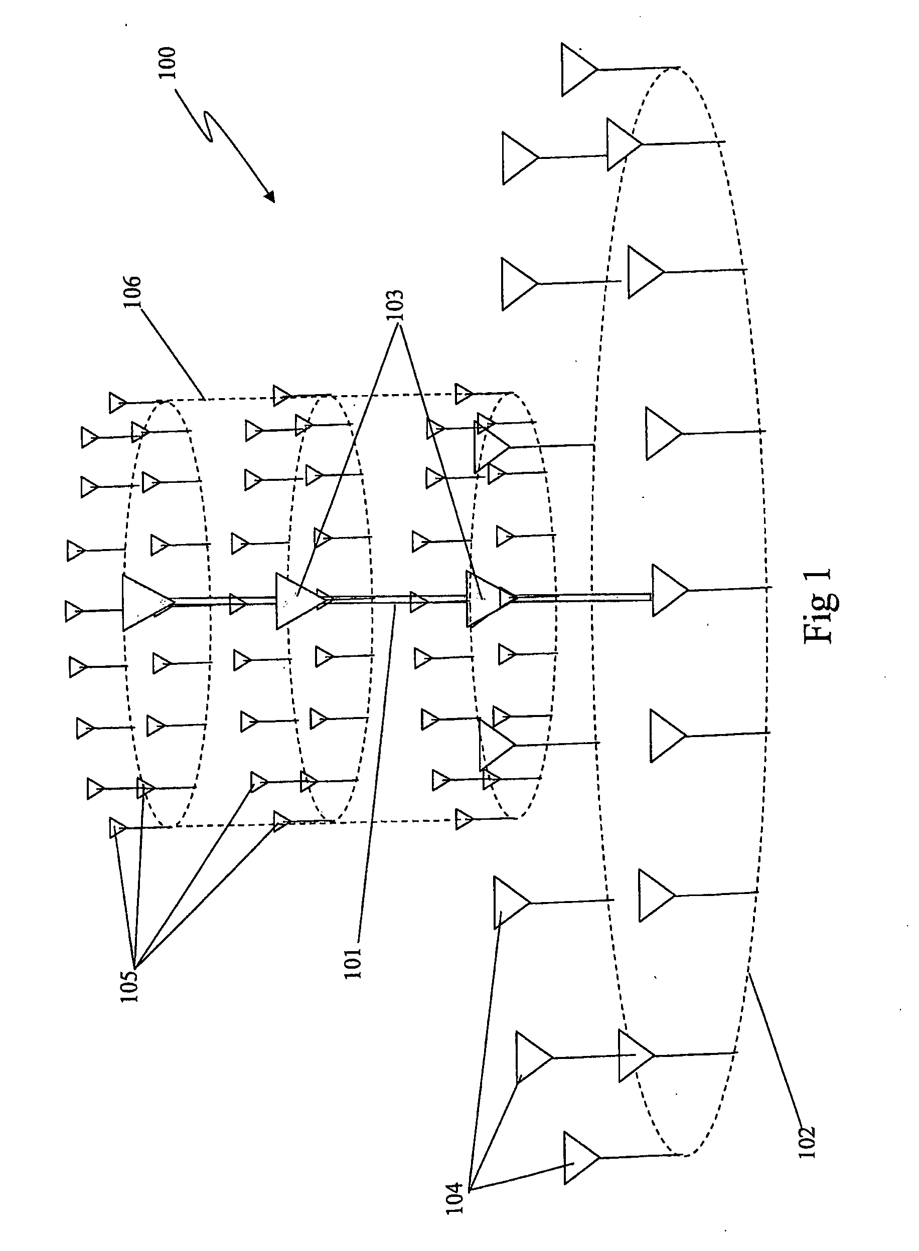 Surveillance Apparatus and Method