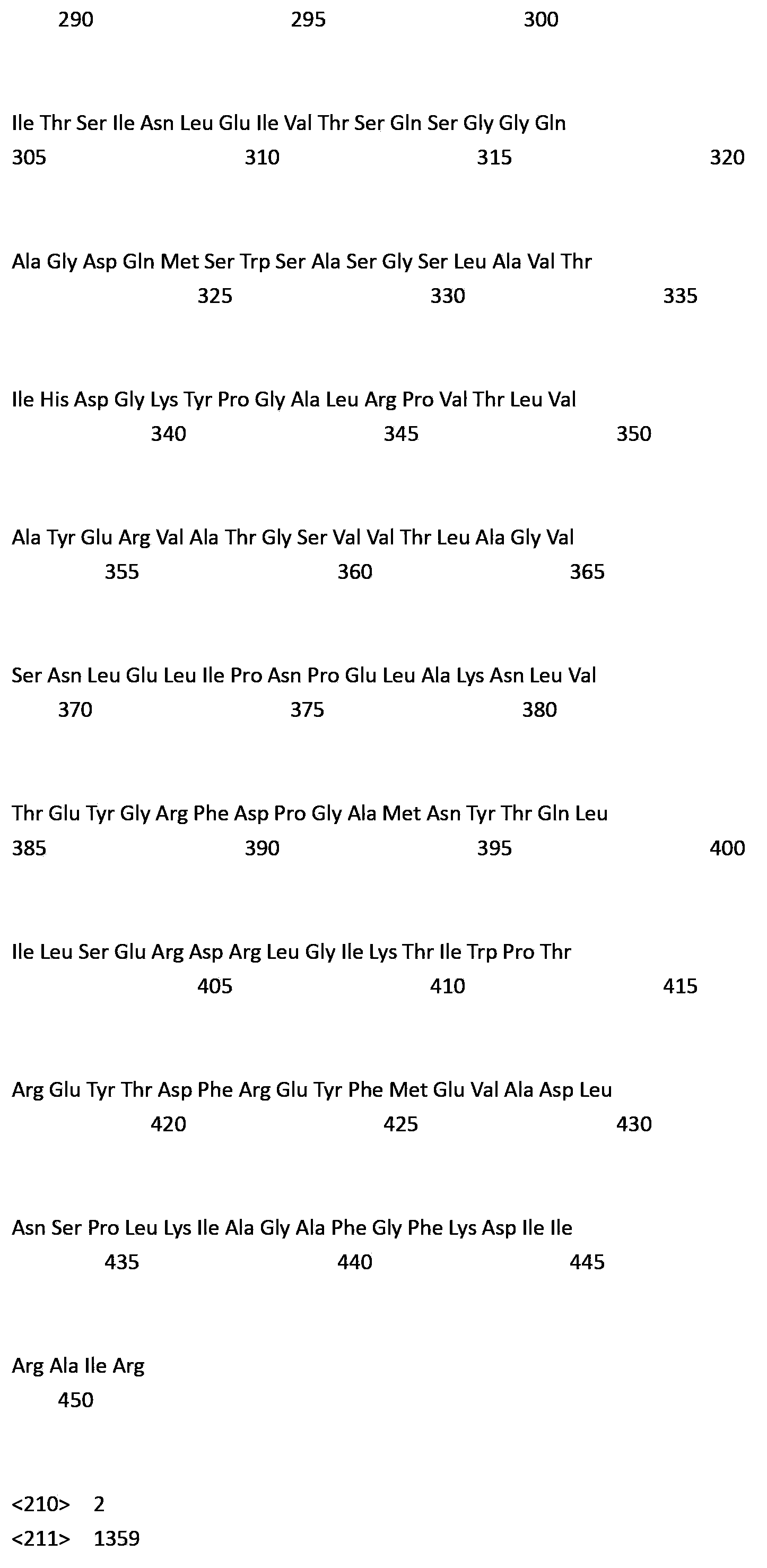 Chicken subunit bivalent vaccine, as well as preparation and application thereof