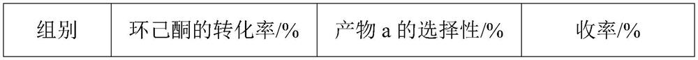 Solid super acid and preparation method, glycerol cyclohexanone ketal and preparation method