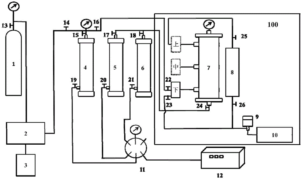 Simulate fracture-cavity type carbonate reservoir huff and puff test device and method