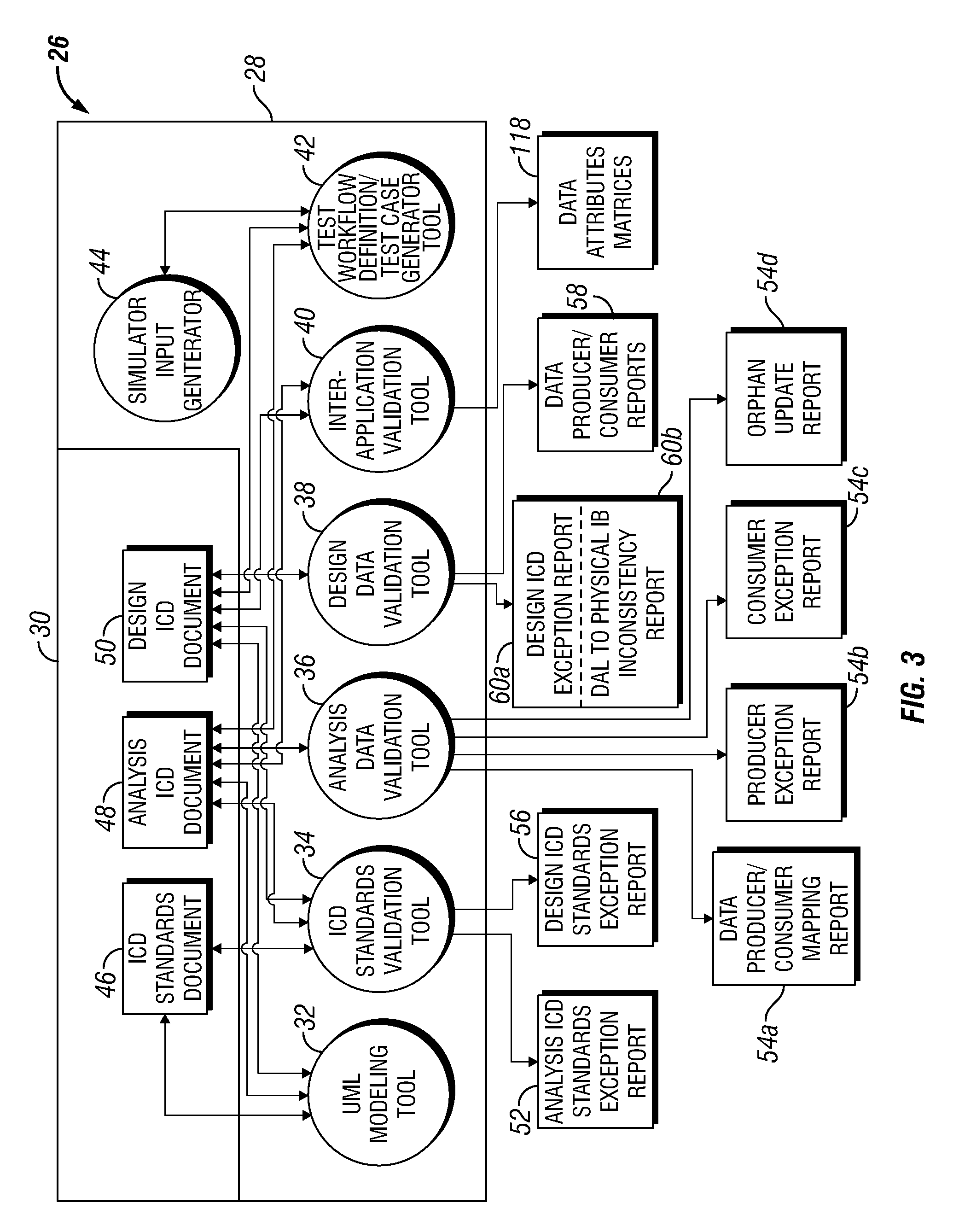 Data integration techniques for use in enterprise architecture modeling