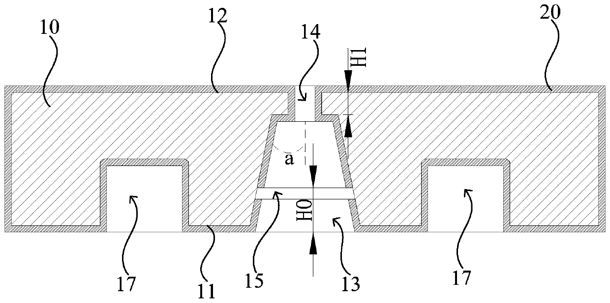 Capacitive coupling structure of dielectric filter, design method and dielectric filter