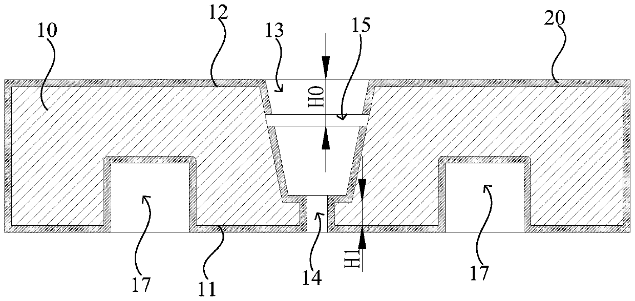 Capacitive coupling structure of dielectric filter, design method and dielectric filter