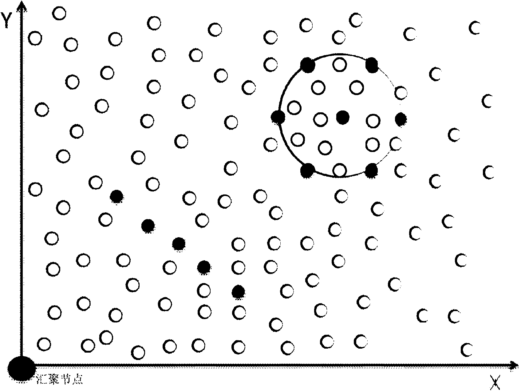 Wireless sensor network beam forming transmission array node selecting method