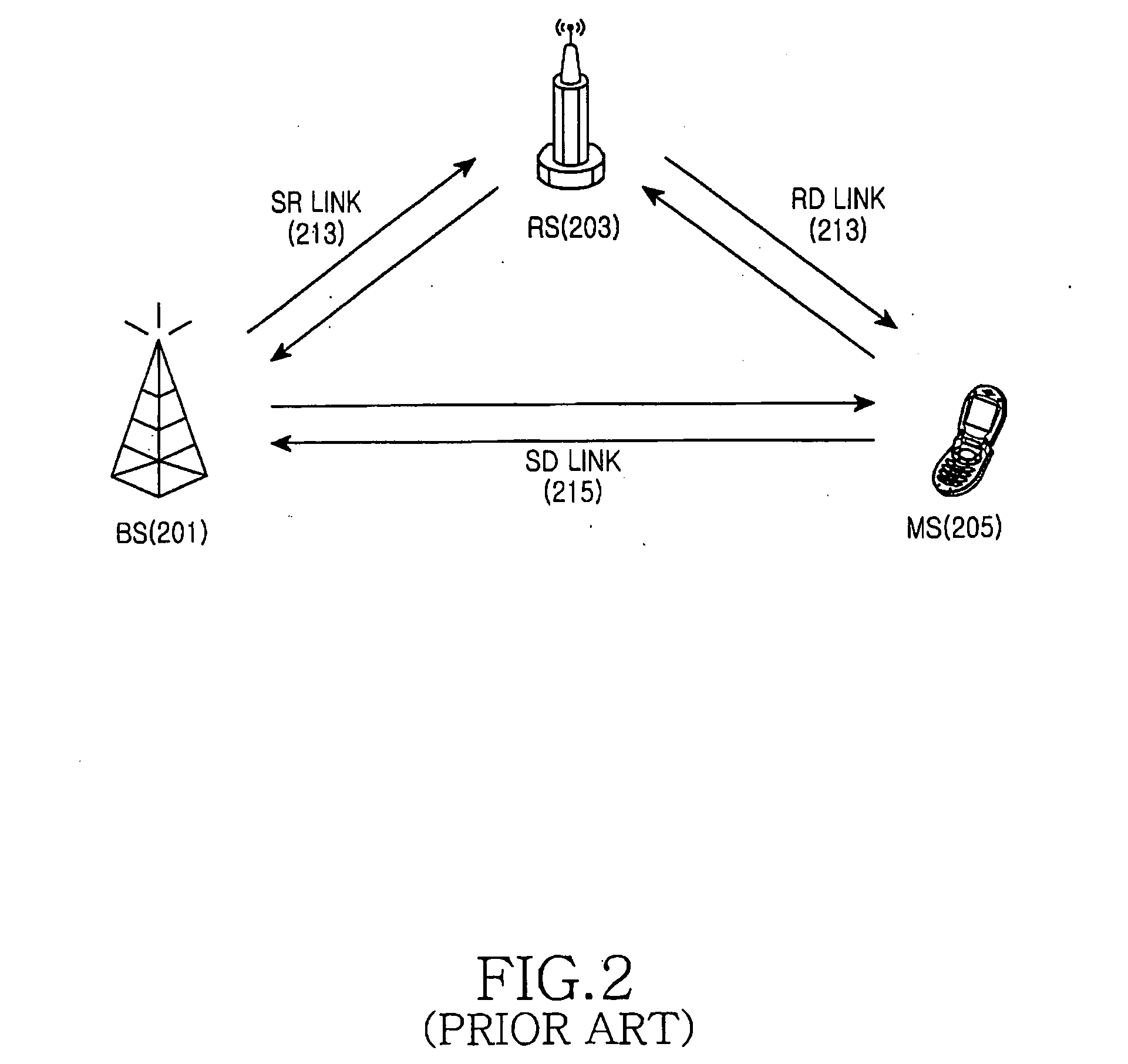 Apparatus and method for acquiring channel state information in a wireless relay network