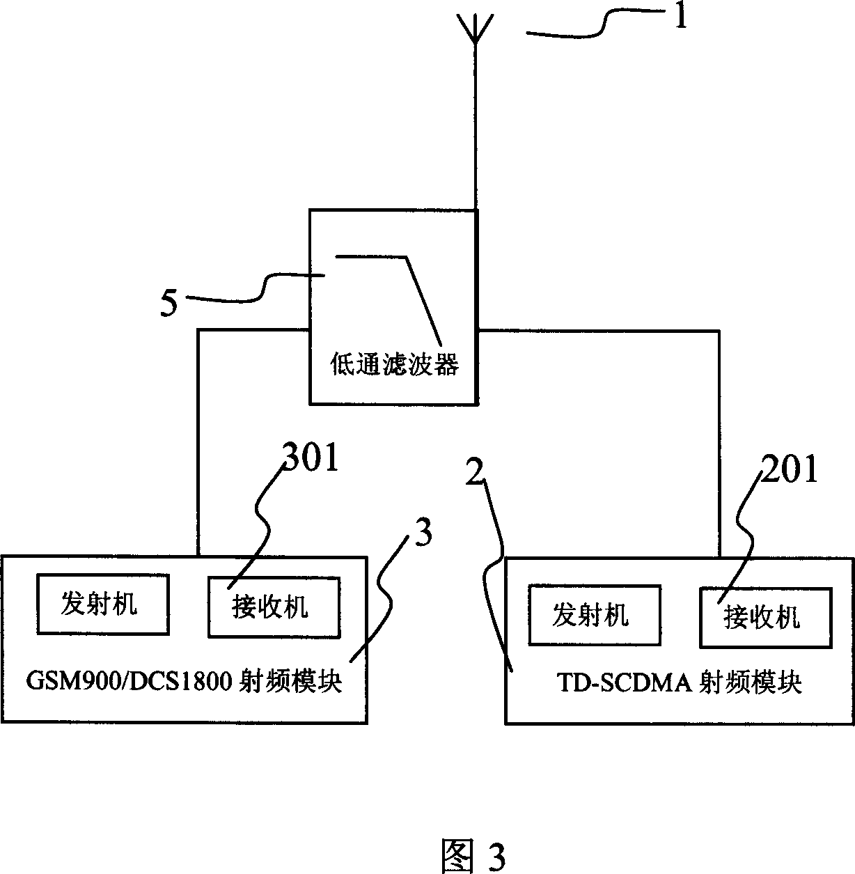 A TD-SCDMA/GSM single-antenna mobile telephone double-mode double-standby realizing method