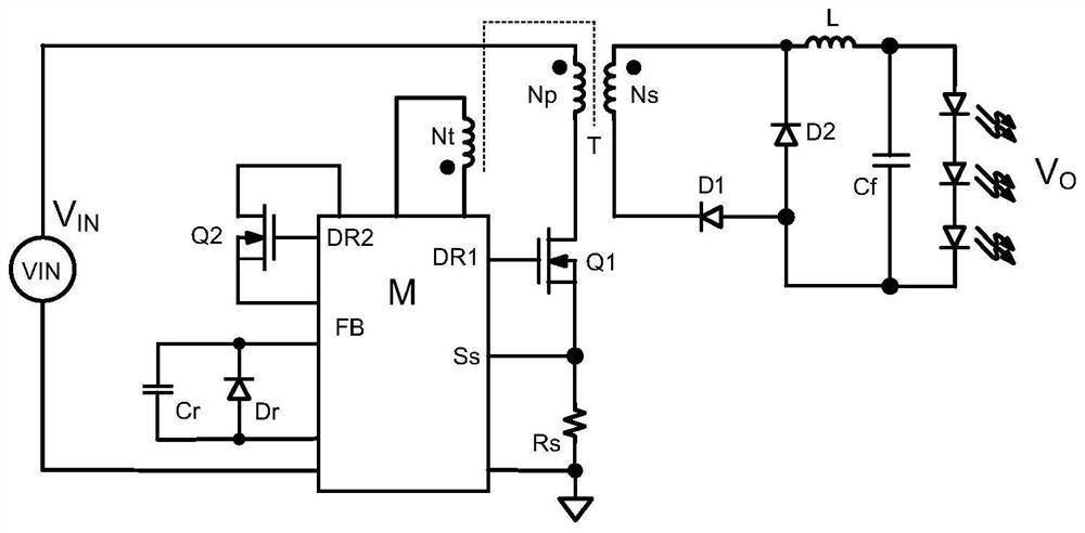 Zero-voltage switch forward direct-current direct-current converter and control method thereof