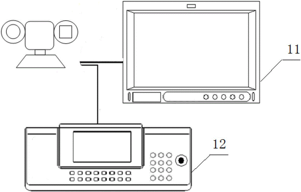 Intelligent video laser bird repelling device for day and night and using method of intelligent video laser bird repelling device