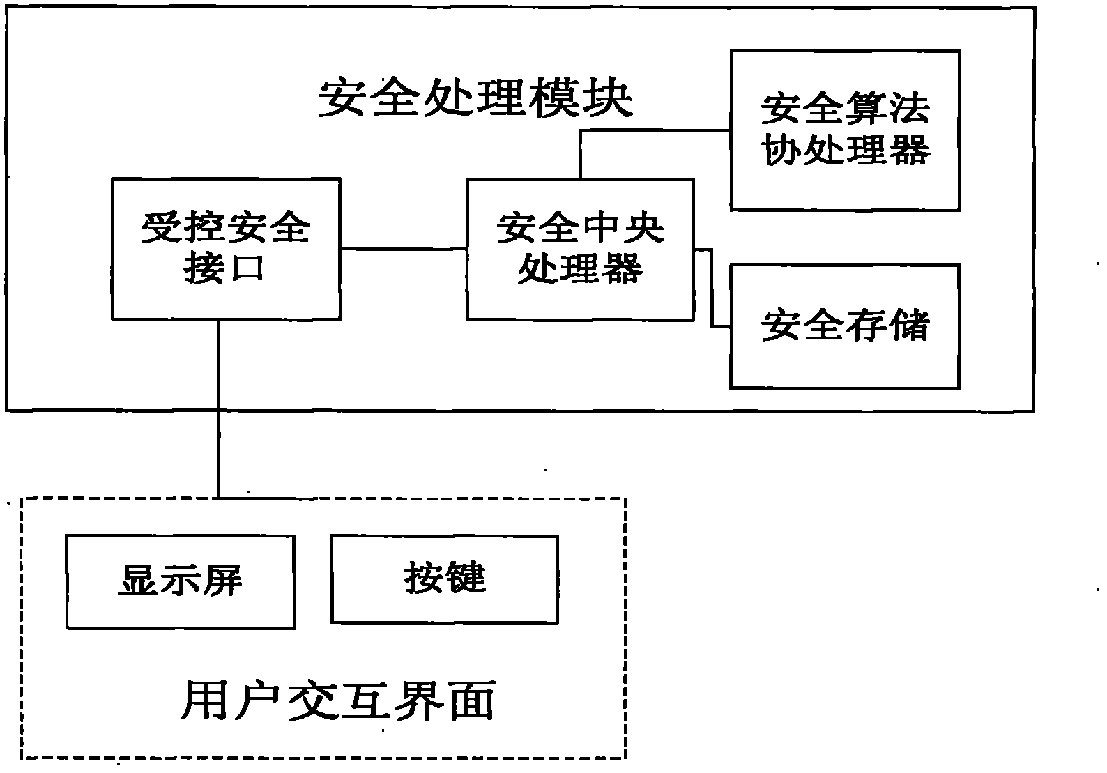 Intelligent key device based on wired earphone interface