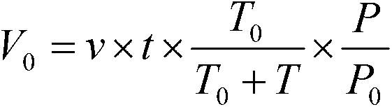 Method for determination of low-concentration H2S in air