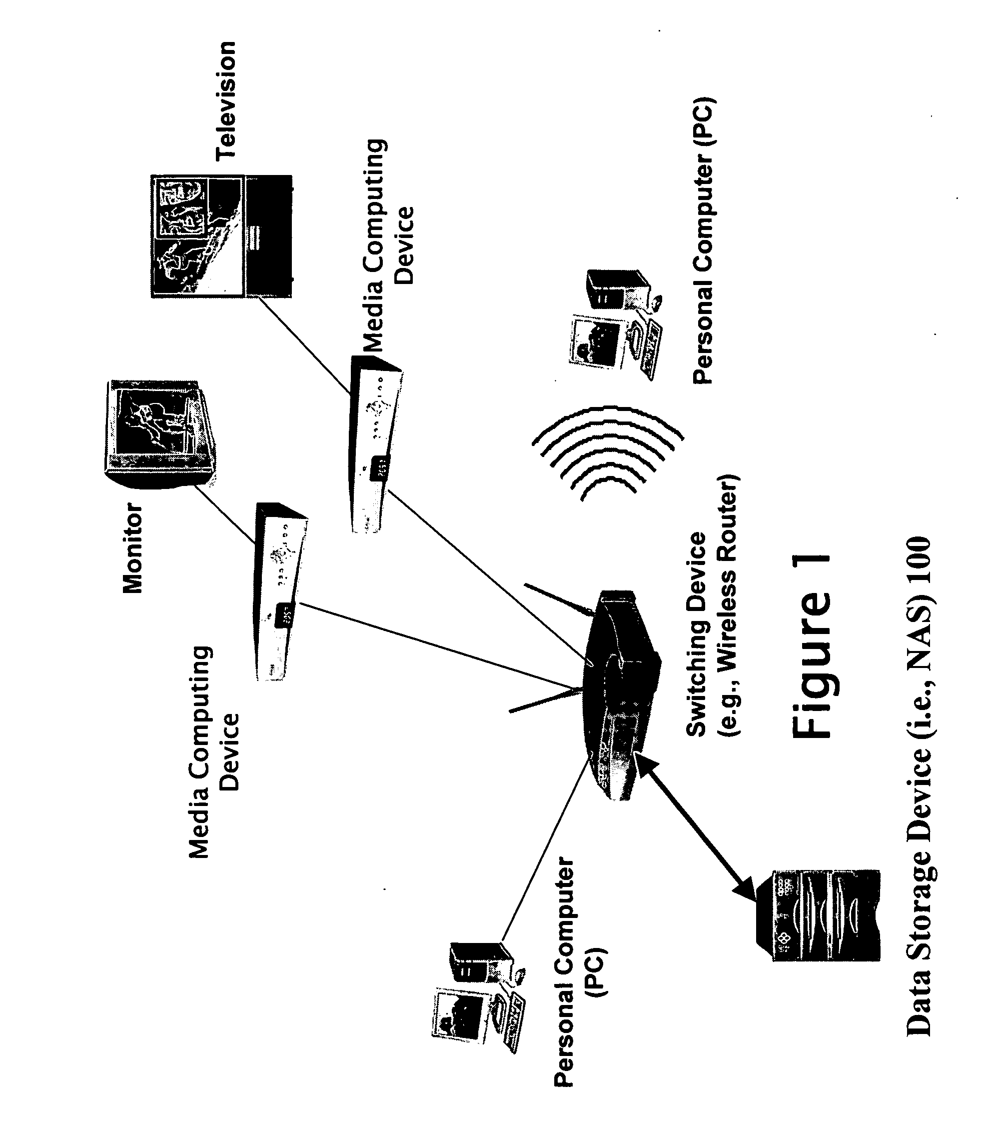 Intelligent auto-archiving