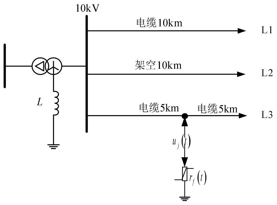 A Modeling and Analysis Method for Arcing Ground Fault in Distribution Network