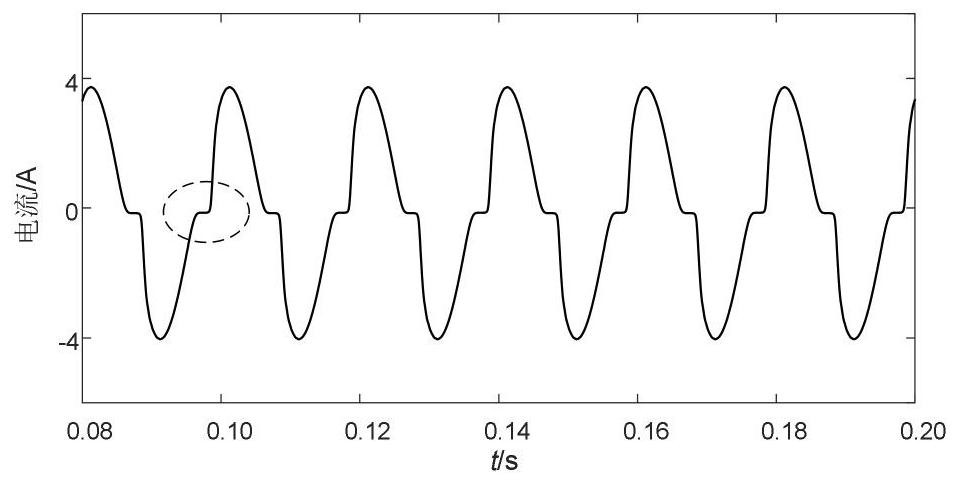 A Modeling and Analysis Method for Arcing Ground Fault in Distribution Network