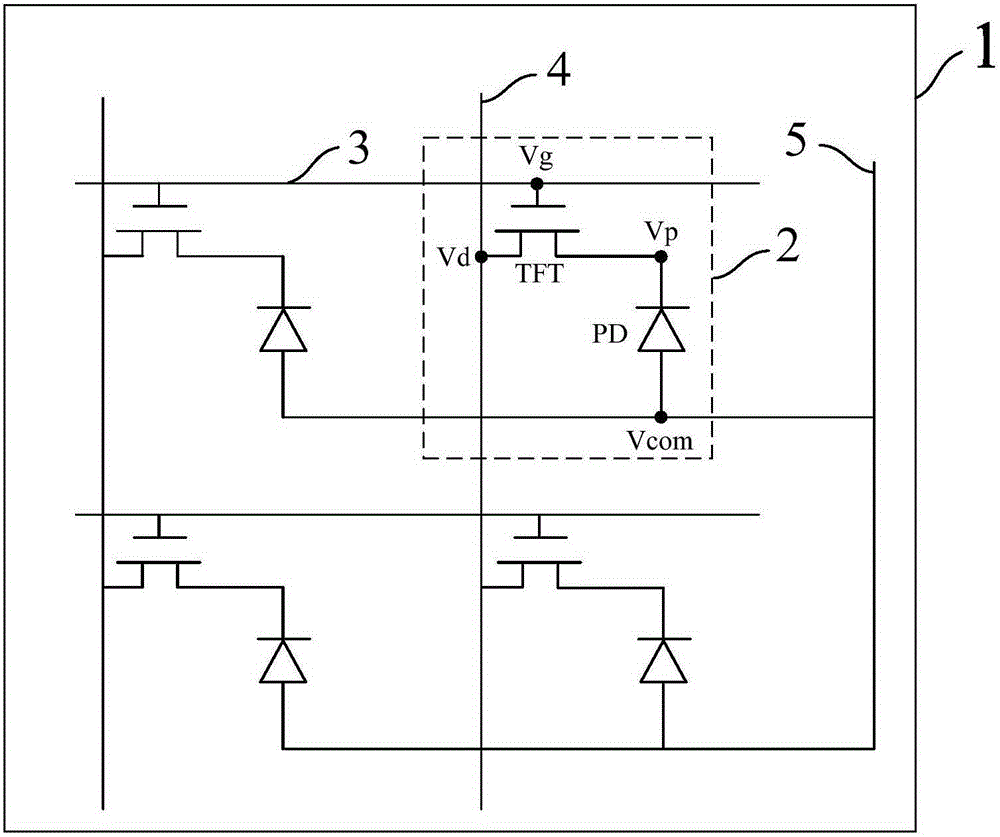 Driving method of image sensor