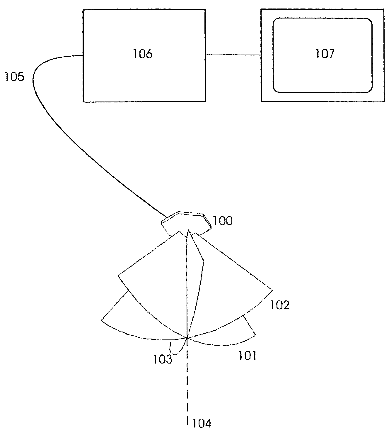 Multiple scan-plane ultrasound imaging of objects