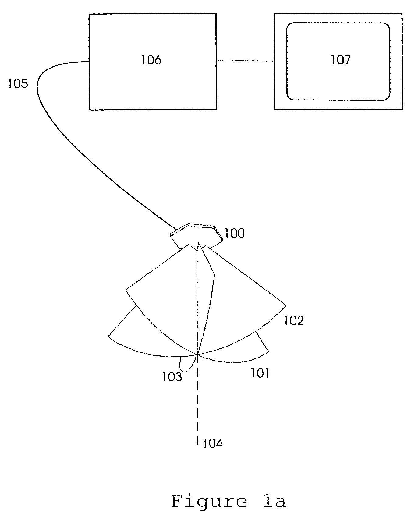 Multiple scan-plane ultrasound imaging of objects