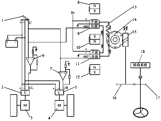 Double-wheel hub electric vehicle Hall differential control system