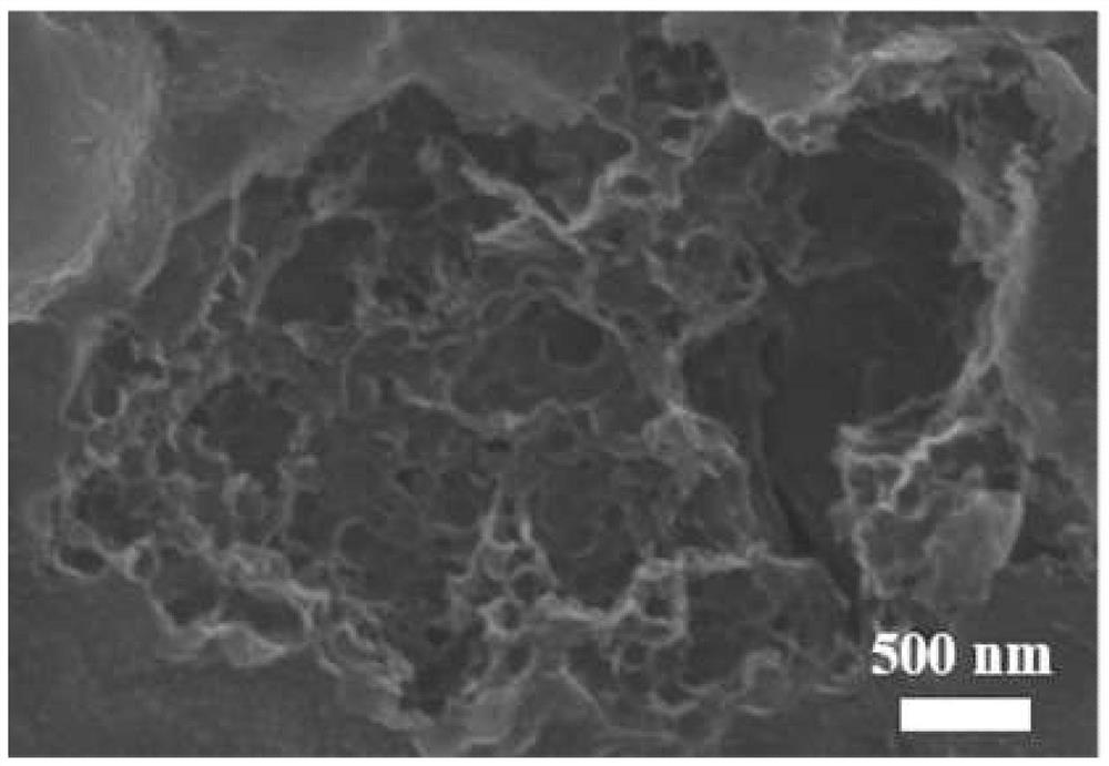 Preparation method of nano germanium/three-dimensional porous graphene composite material and application of nano germanium/three-dimensional porous graphene composite material to negative electrode of lithium ion battery