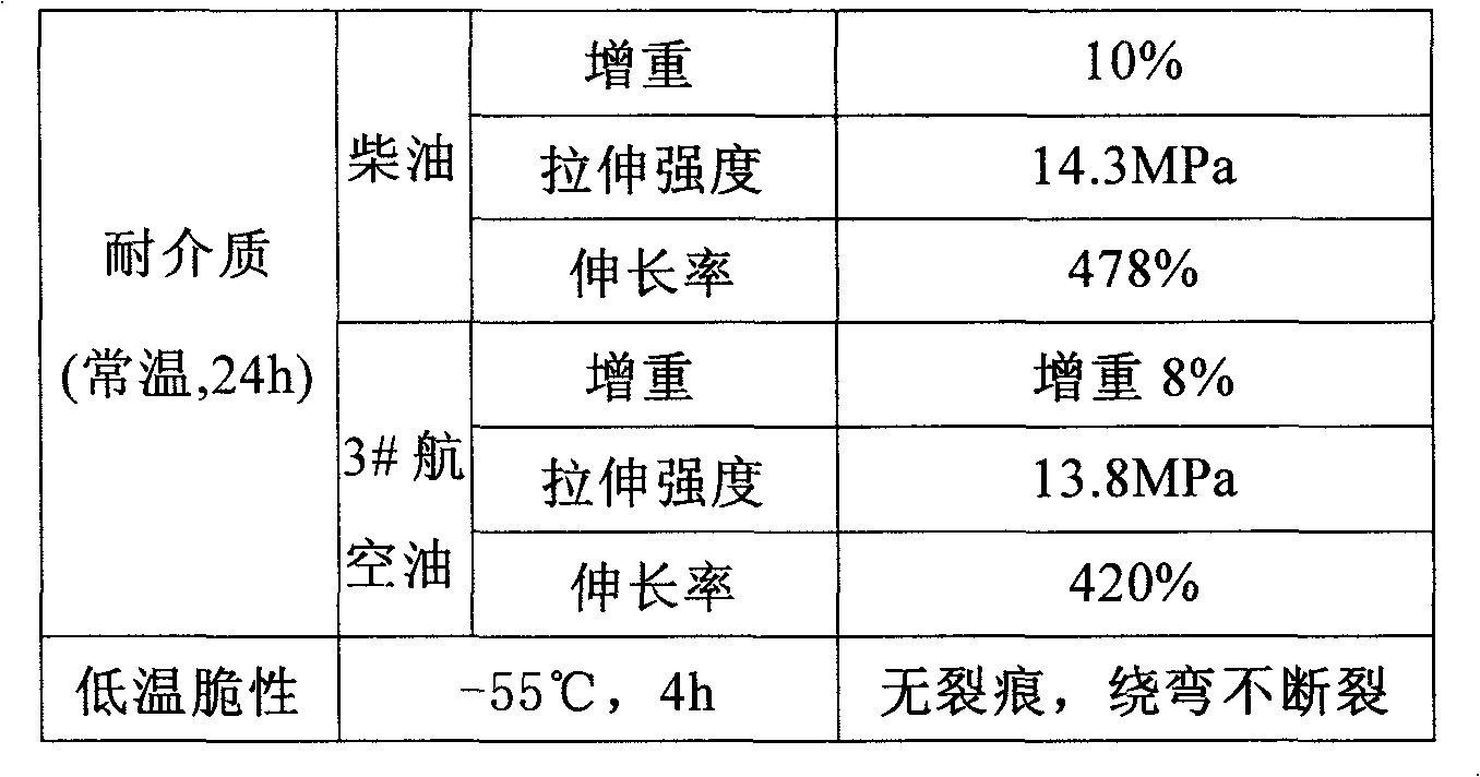 Polyamide elastomer thermal shrinkable material, polyamide elastomer double-layer material and preparation methods