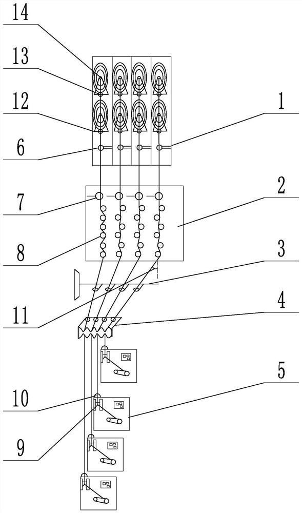 Production device and technological method of twisted yarn for ground retreating