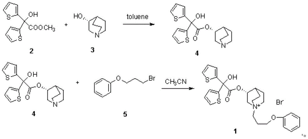 Choline M receptor antagonist aclidinium bromide and preparation method thereof