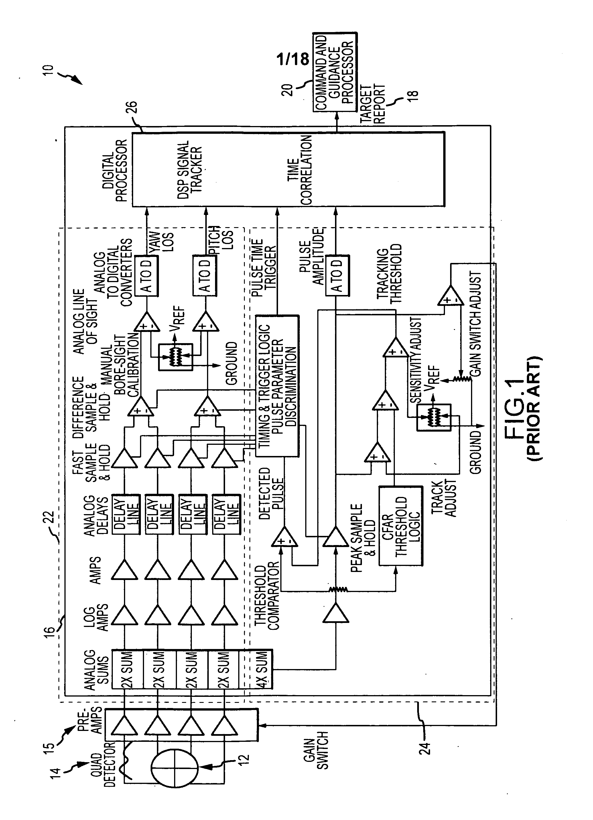 Enhanced countermeasures for all-digital line-of-sight (LOS) processor