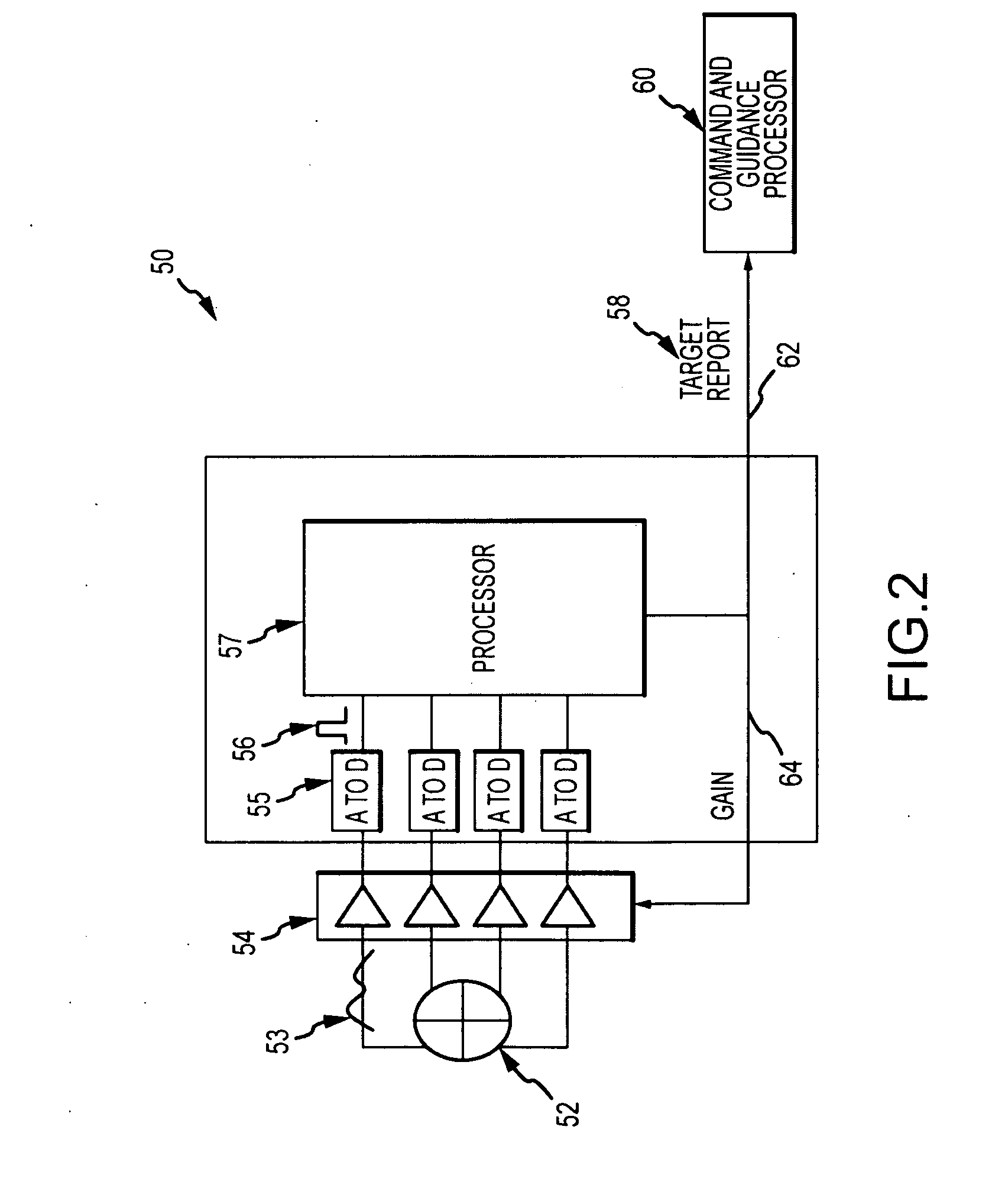 Enhanced countermeasures for all-digital line-of-sight (LOS) processor