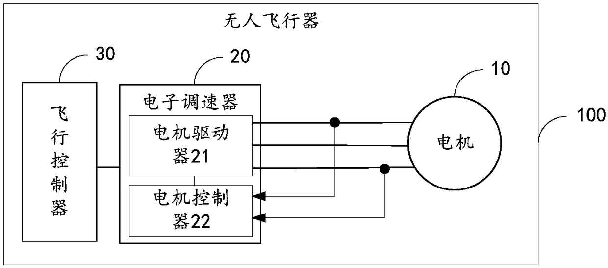 Motor overcurrent locked-rotor protection method and device, electron speed regulator and unmanned aerial vehicle