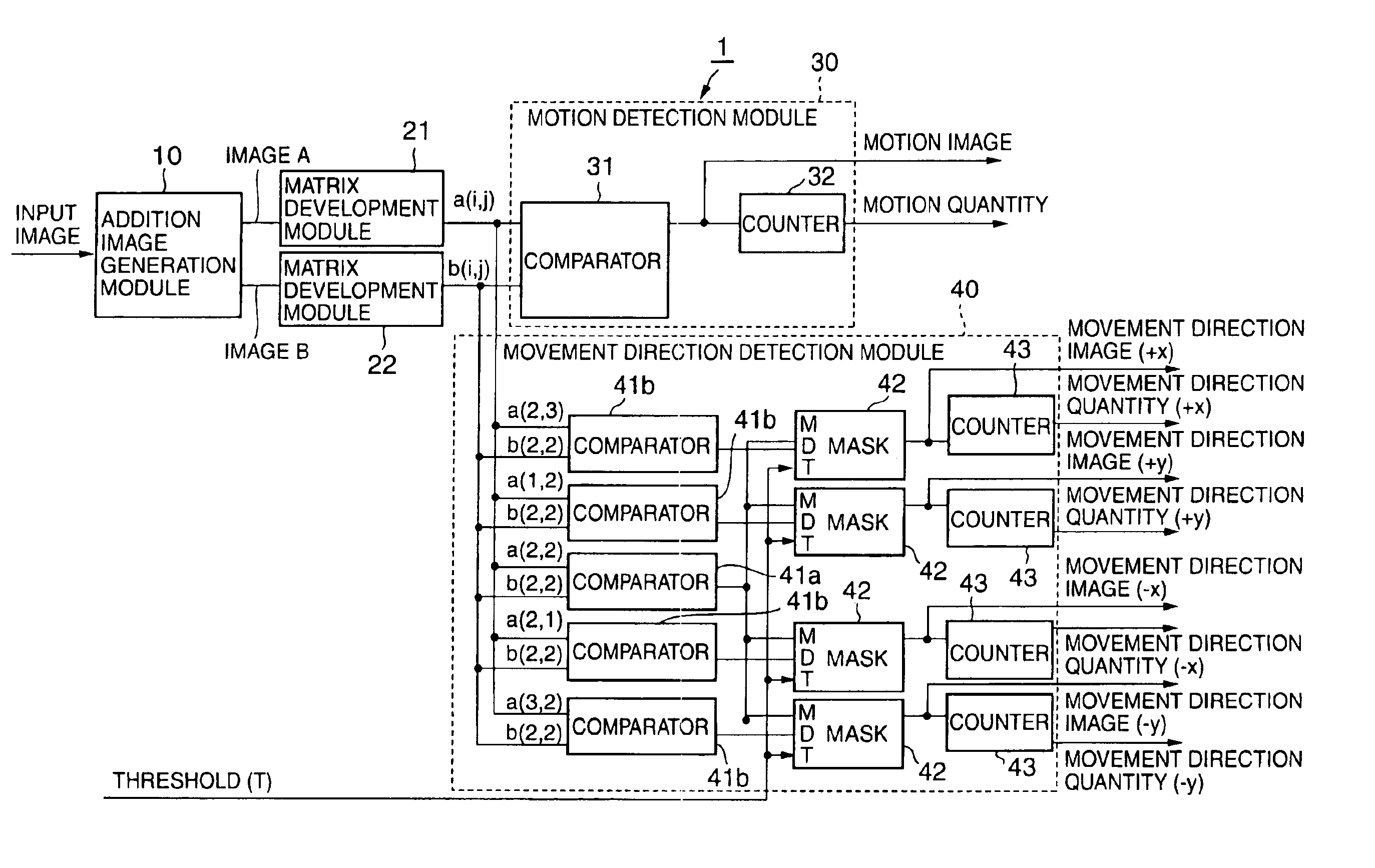 Motion picture analyzing system