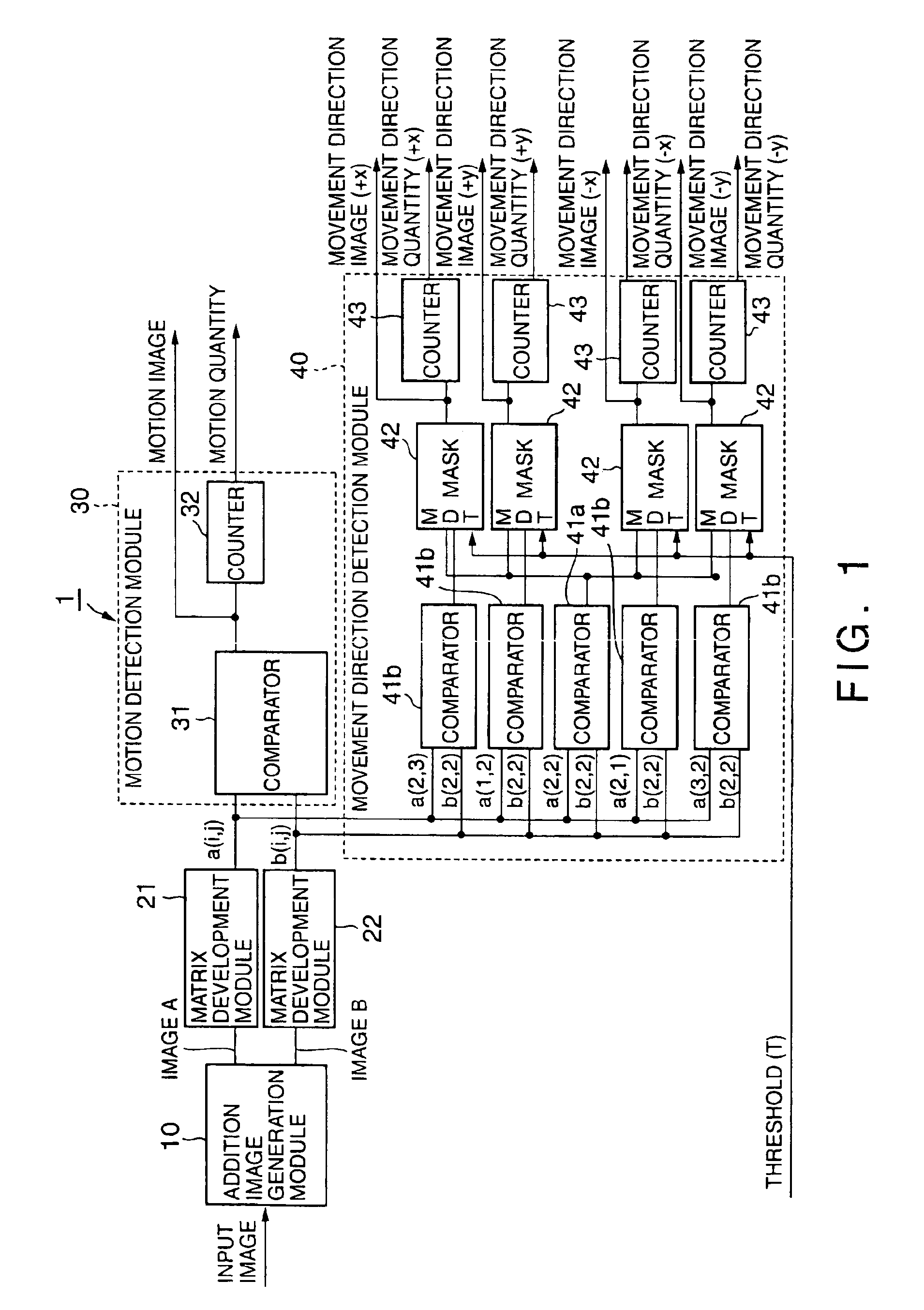 Motion picture analyzing system