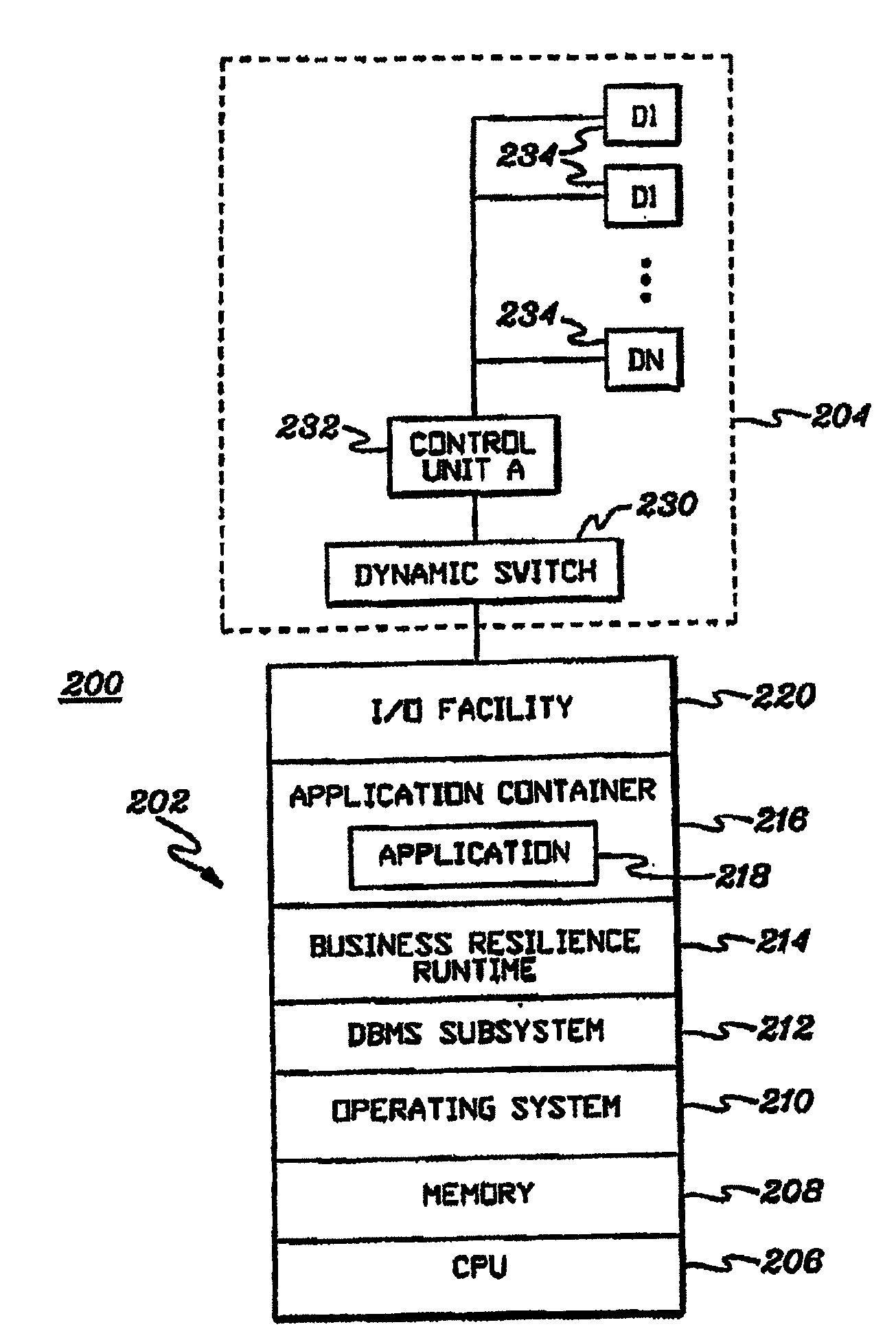 Conditional computer runtime control of an information technology environment based on pairing constructs