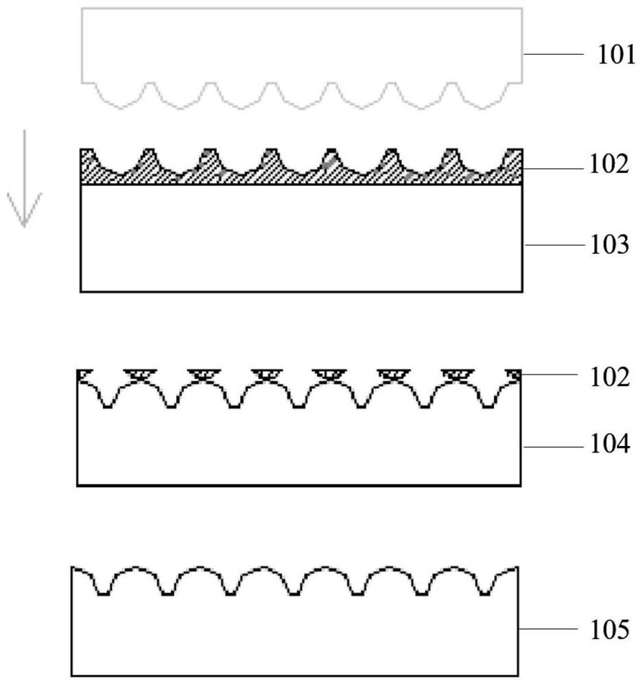 Method for preparing micro-nano structure on surface of base material, base material with micro-nano structure on surface and application of base material