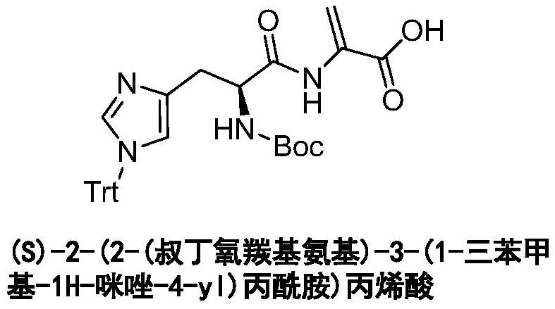 A kind of synthetic method of acrylic acid derivative