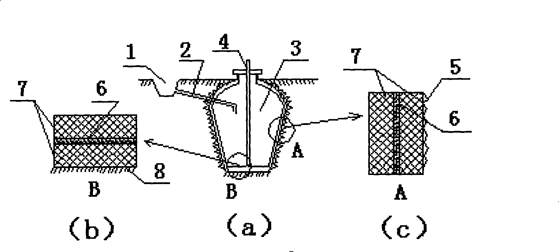 Construction method using soil curing material to build water storage facilities