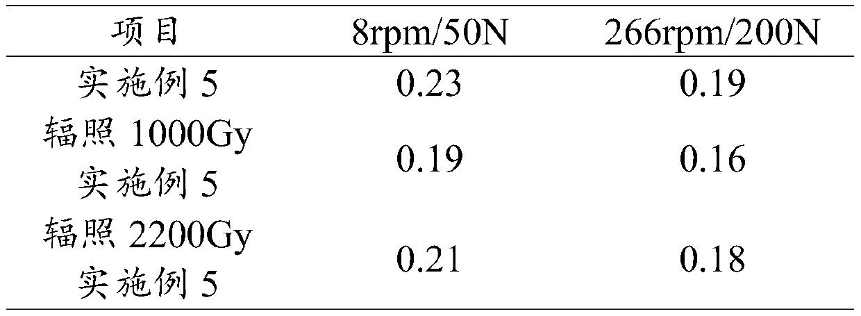 High-energy-irradiation-resistant self-lubricating fabric liner, preparation method and self-lubricating fabric composite material