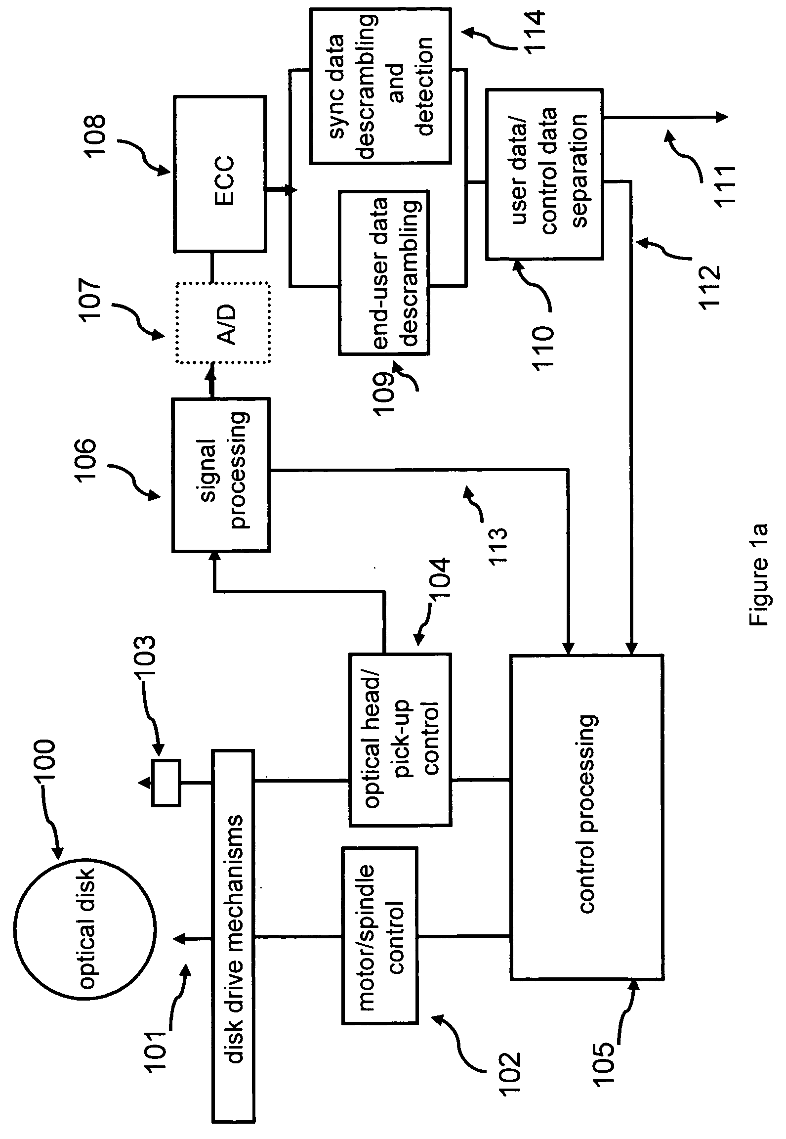 Multi-valued scrambling and descrambling of digital data on optical disks and other storage media