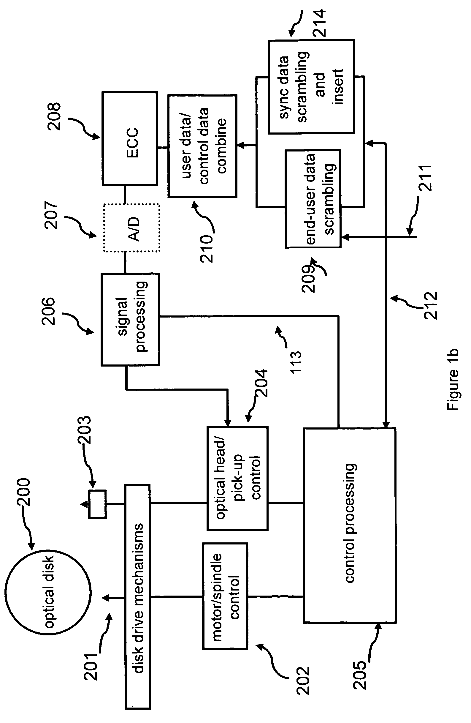 Multi-valued scrambling and descrambling of digital data on optical disks and other storage media