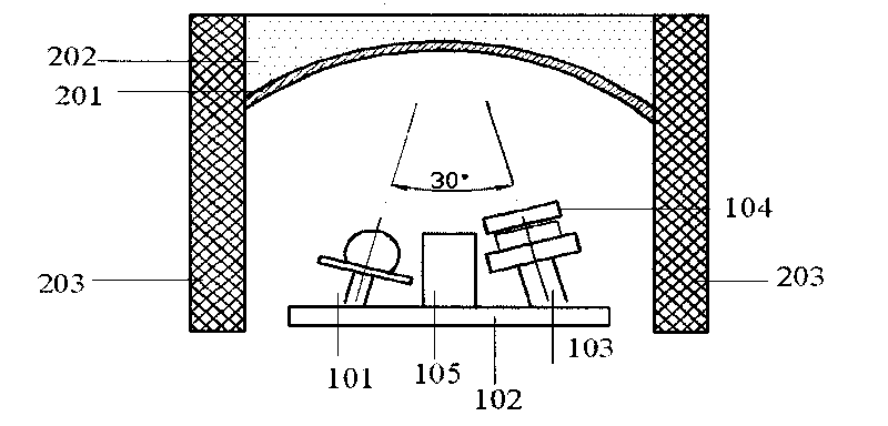 Optical oxygen sensor