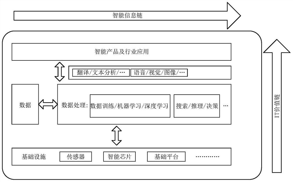 Method and device for generating knowledge base in target domain and answering questions