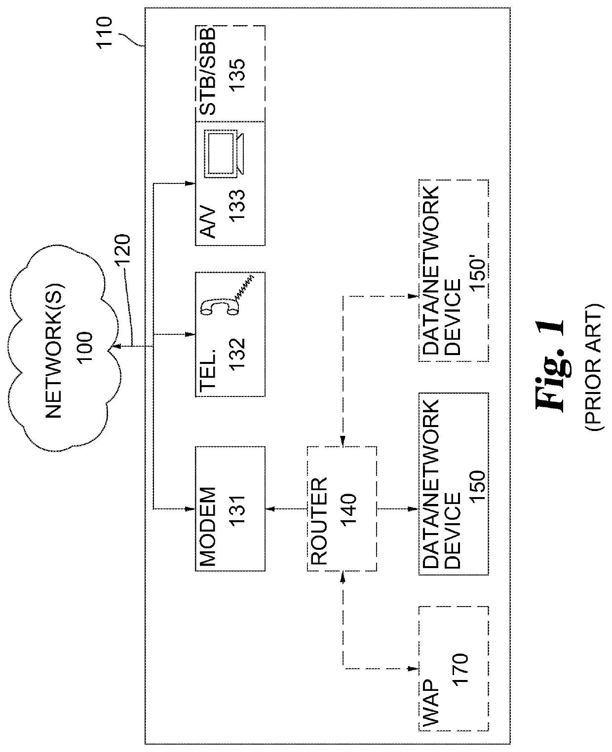 Networking modules for display systems